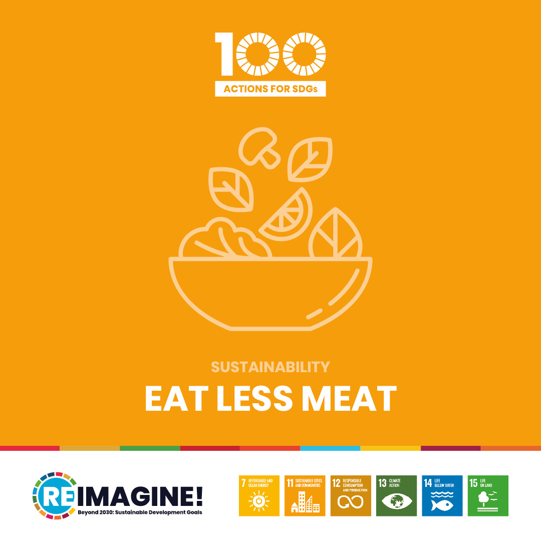 Eat less meat